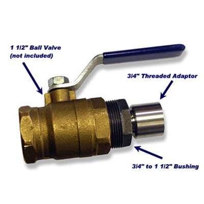 BBQ Guru Threaded Adapter For 1½" Ball Valve